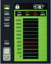 NV-100系列单点式气体报警器日本新宇宙