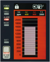 NV-100系列单点式气体报警器日本新宇宙