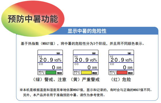 XX-353Ⅱ系列氧气 / 一氧化碳 / 硫化氢浓度计日本新宇宙