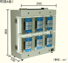 cosmos XPS-7 氨气气体检测器