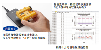 XX-353Ⅱ系列氧气 / 一氧化碳 / 硫化氢浓度计日本新宇宙