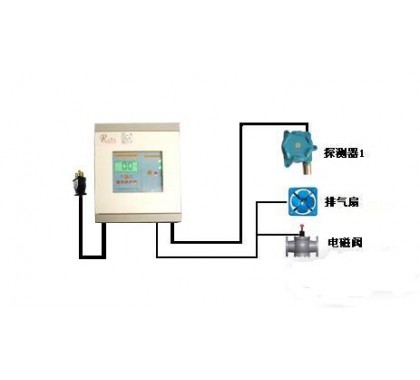 RBK甲苯报警器图1