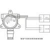 JC-DQS在线式气体探测器(不带显示）