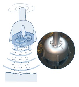 So<i></i>natax sc 污泥界面仪（超声波泥位计）