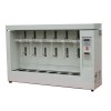 SZF-06、06A、06B脂肪测定仪