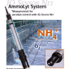 德国WTW AmmoLyt System在线氨氮传感器
