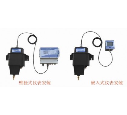 WGZ-2C在线浊度计图1