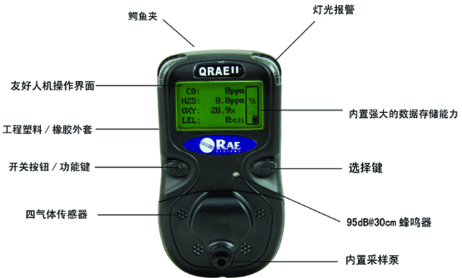 PGM-2400泵吸式四合一气体检测仪