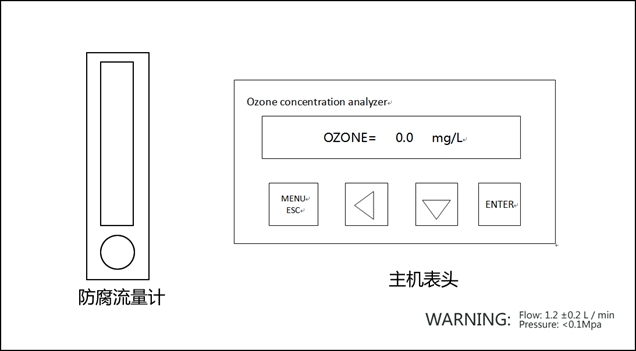 UV-500臭氧分析仪 结构图