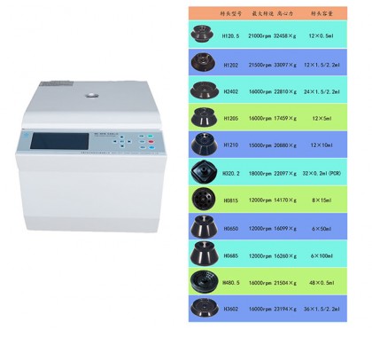 HC-3018 高速离心机 H3602 角转头图1
