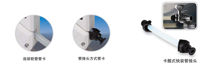 YZ35-13 工业易装型泵头-功能特点