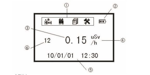 BG9521 辐射防护用&chi;、&gamma;剂量当量率仪