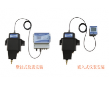 WGZ–200CS 浊度水质自动分析仪