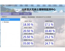 NetData-WS01无线土壤墒情监控站