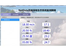 NetData-WS08
