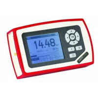紧凑型功率和能量计表头 PM100D