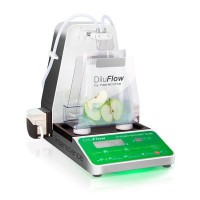 重量稀释仪 DiluflowPro