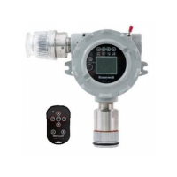 RAEAlert EC FGM-3300 在线硫化氢检测仪 H2S 0-100 ppm 带显示和遥控器、SP-07Plus(红灯),不锈钢