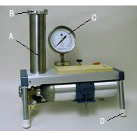 Solinst 3005植物水势仪