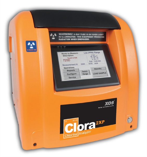 Clora 2XP 实验室超痕量总氯元素分析仪