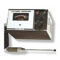 OX226氧气检测仪