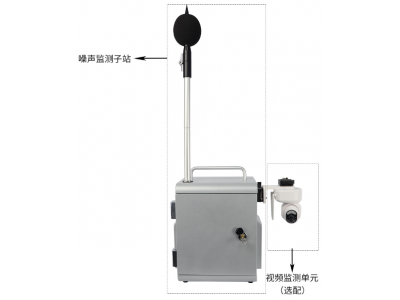 杭州爱华 AWA4000型多功能噪声监测系统图2