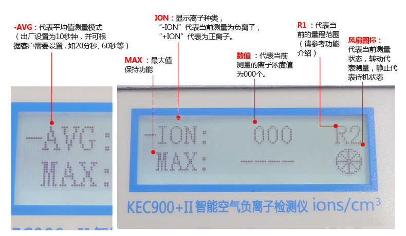 空气负离子检测仪 KEC900+II/KEC990+II/KEC990MII