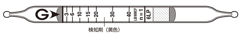 日本科思特/Gastec 水蒸气检测管，6LP，10支/盒 