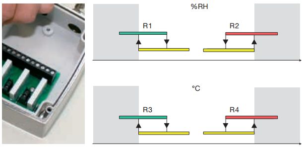 德图 testo 温湿度变送器testo 6651和6681