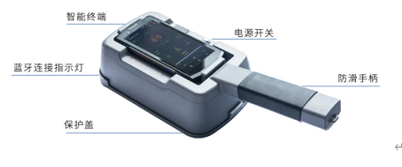 BW-39-2180pα、β表面污染仪