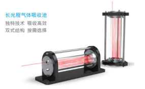 SY-2000型便携式气体分析仪