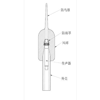 半永久性户外传声器 PRW21