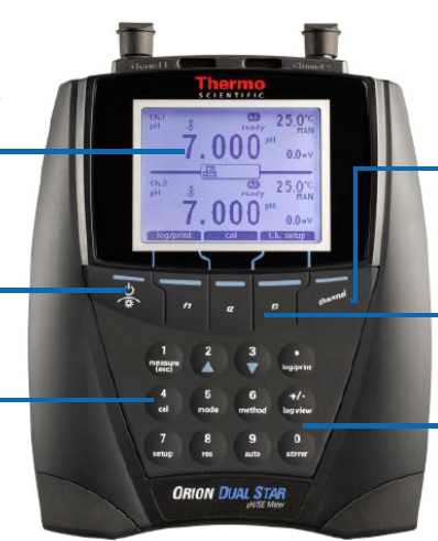 赛默飞世尔-奥立龙,二氧化碳测量仪,D10P-02图1
