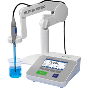 METTLER梅特勒SevenCompact台式pH/离子计多参数测量仪S220-B图1